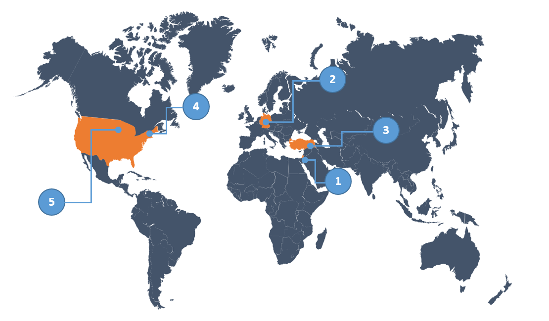 Map of FAW attacks