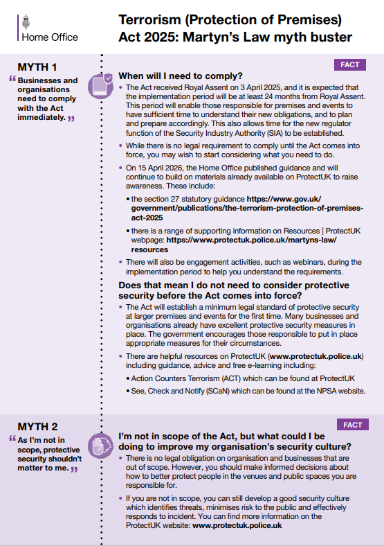 Martyn's Law Mthy buster