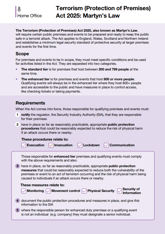 Martyn's Law one pager cover