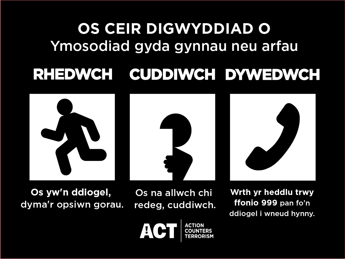 Run Hide Tell Welsh Video content 4x3 | ProtectUK