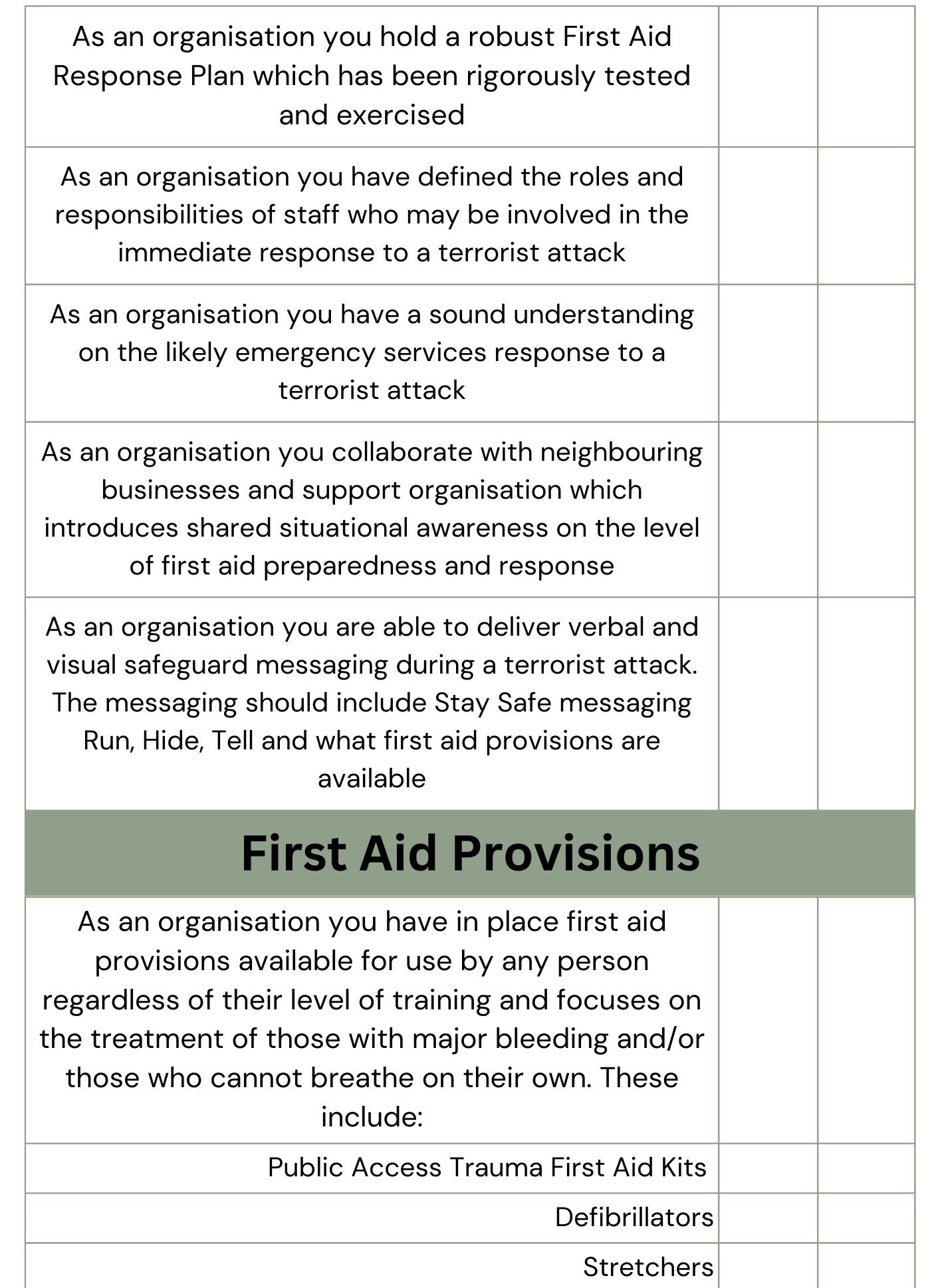 First aid action/checklist