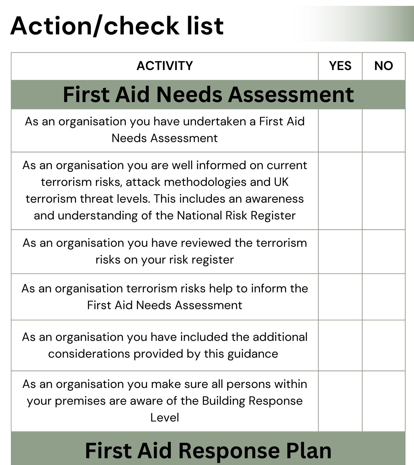 First aid action/checklist