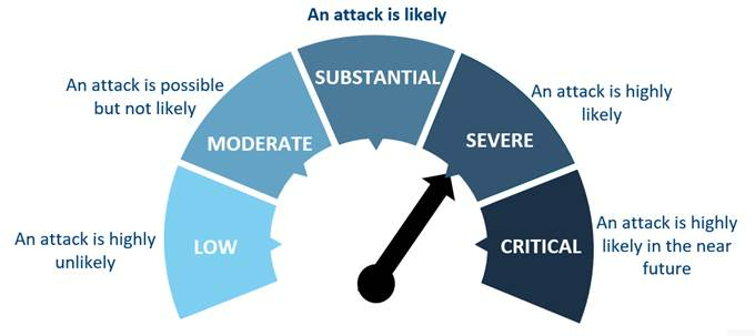 This is an image showing the current national threat level