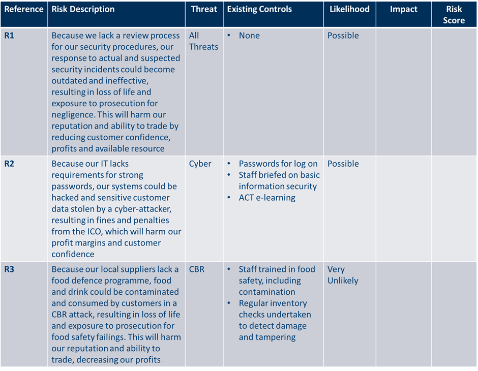 table 4