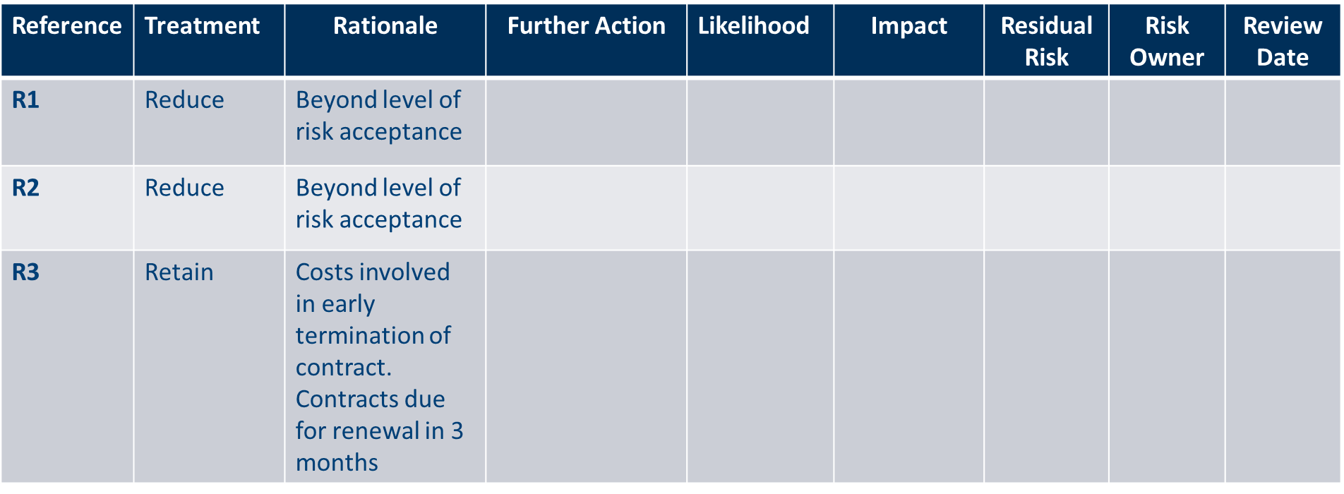 table 4